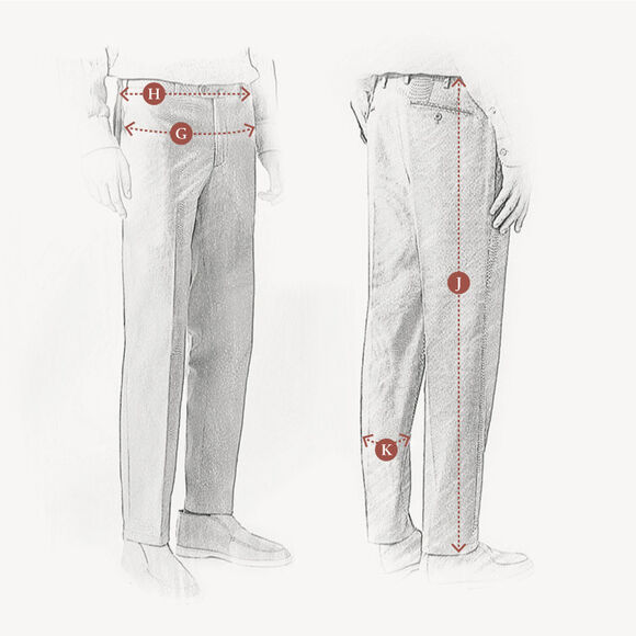How to measure